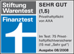 AXA "Stiftung Warentest"