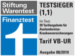 Testsieger - Reisekrankenversicherung für Gruppenreisen