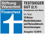 Stiftung Warentest "Sehr gut"