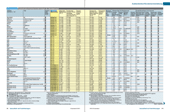 vergleich jrkv finanztest 062015